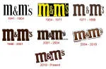 M/S MAHABIR & BROTHERS company logo